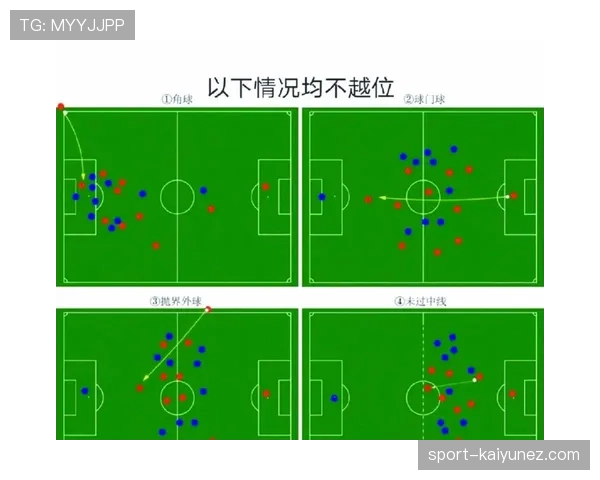 球门球规则何时生效及执行位置说明