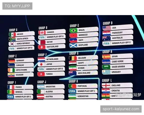 2026世界杯小组资格怎么算 2026世界杯小组资格怎么算